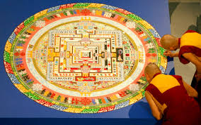 Giải thích Kiến lập Mandala